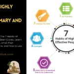 7 habits of highly Effective College Student  – Key for Success